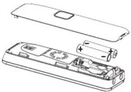 VTECH Sinus A 502i - Einlegen der beiden Akkus (Polung beachten!) - 1