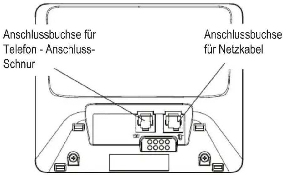 Anschlussbuchse für Telefon - Anschluss- Schnur Anschlussbuchse für Netzkabel