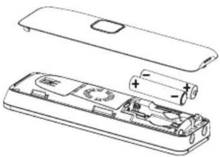 VTECH Sinus A 302 - Einlegen der beiden Akkus (Polung beachten!) - 1