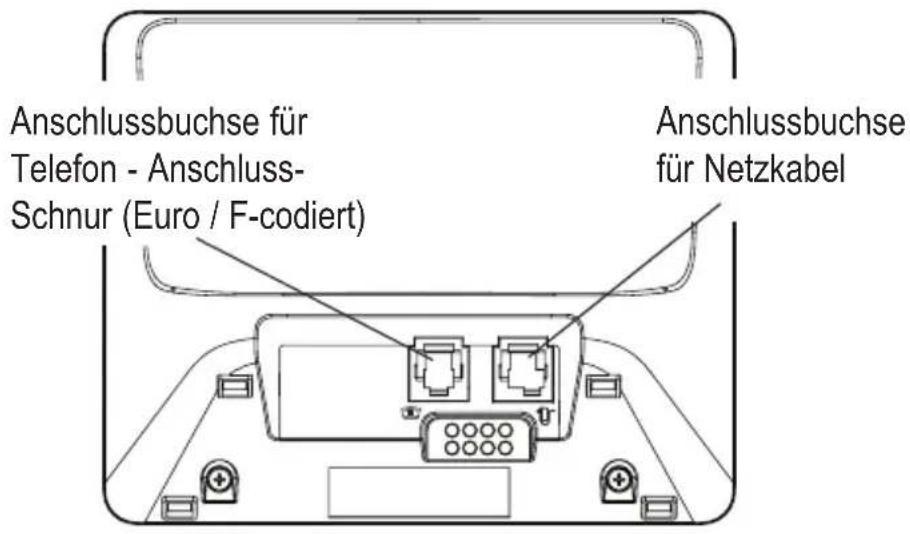 Anschlussbuchse für Telefon - Anschluss- Schnur (Euro / F-codiert) Anschlussbuchse für Netzkabel