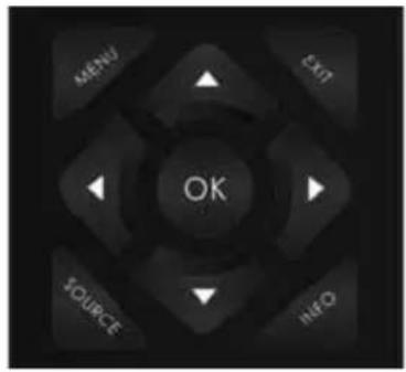 MENU EXIT OK SOURCE INFO
