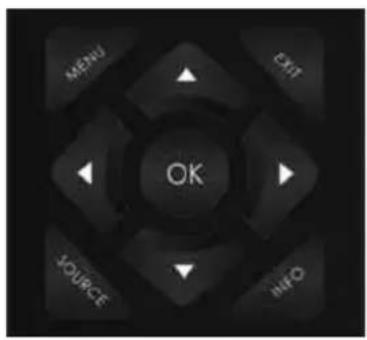MENU EXIT OK SOURCE INFO