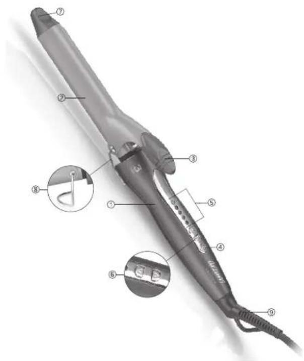 Arzum Vanessa AR5022 - AEEE - 3