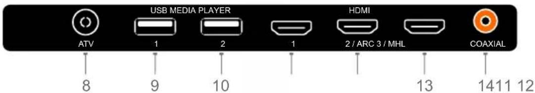 Swedx SS-75K1 - COAXIAL - 2
