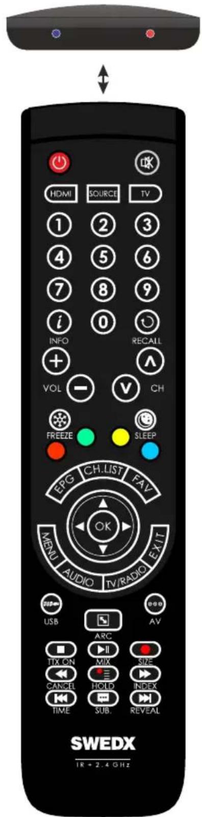 Swedx SM-58K1 - Remote Control (FR4) - 4