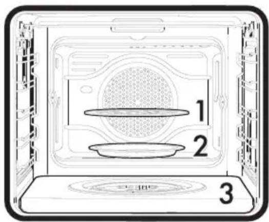SMEG CPF120IGMPBLD - Reinigung der Unterseite des Ofens (Backofen mit Befeuchtungsfunktion) - 1