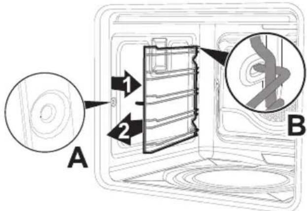 SMEG CPF120IGMPBLD - Ausbau der Halterahmen für Roste/Backbleche - 1