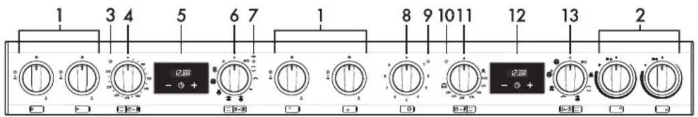 SMEG CPF120IGMPBLD - Bedienblende - 1
