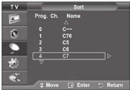 SAMSUNG PS-50Q96HD - Sorting the Stored Channels - 2