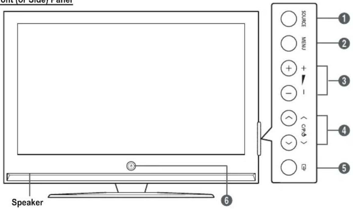 SAMSUNG PS-50Q96HD - Using the Stand-Base - 3