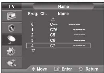 SAMSUNG PS-50Q96HD - Assigning Names to Channels - 2