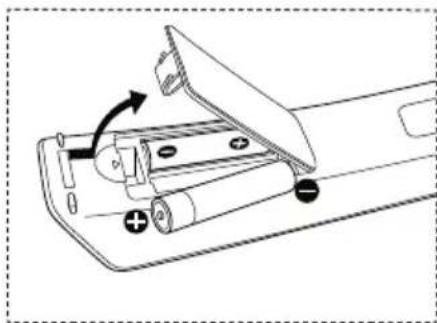 SAMSUNG PS-50Q96HD - Installing Batteries in the Remote Control - 1