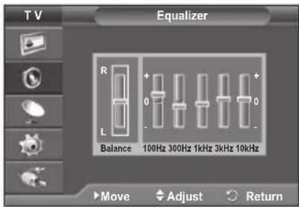 SAMSUNG PS-50Q96HD - Sound Features - 4