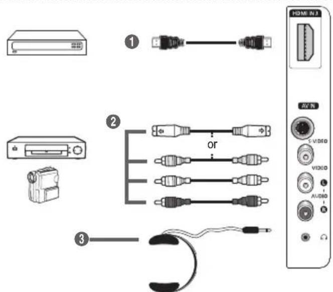 SAMSUNG PS-50Q96HD - Remote Control Sensor - 1