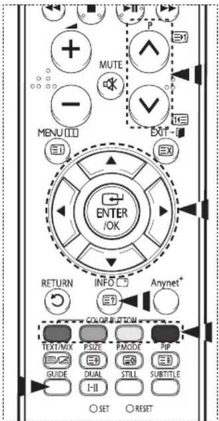 SAMSUNG PS-50Q96HD - - Full Guide - 2