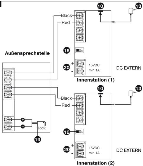 Außensprechstelle Black Red 16 20 15VDC min.1A Innenstation (1) DC EXTERN 19 LOCK 16 20 15VDC min.1A Innenstation (2) DC EXTERN 10 13 10 13