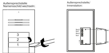 Außensprechstelle Namensschild wechseln: 3 2 1 Außensprechstelle/ Innenstation: