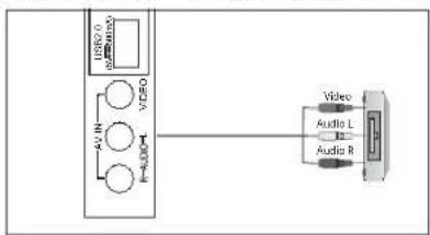 Terris UHD 4982 - Audio-Video-Eingang - 1