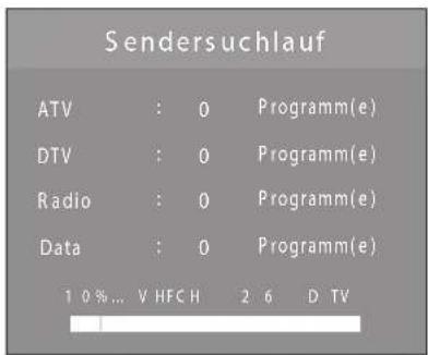 Terris UHD 4982 - WENN SIE FÜR ANTENNENEMPFANG INSTALLIEREN WOLLEN - 1