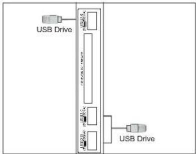 Terris UHD 4982 - USB-Anschlüsse - 1