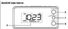 Terris RW 274 - TERRIS Radiowecker - 6
