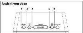 Terris RW 274 - TERRIS Radiowecker - 5
