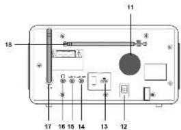 Terris IWR 231 - Inhalt - 2