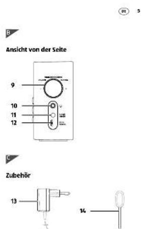 Terris DR 293 - Inhaltsverzeichnis - 2