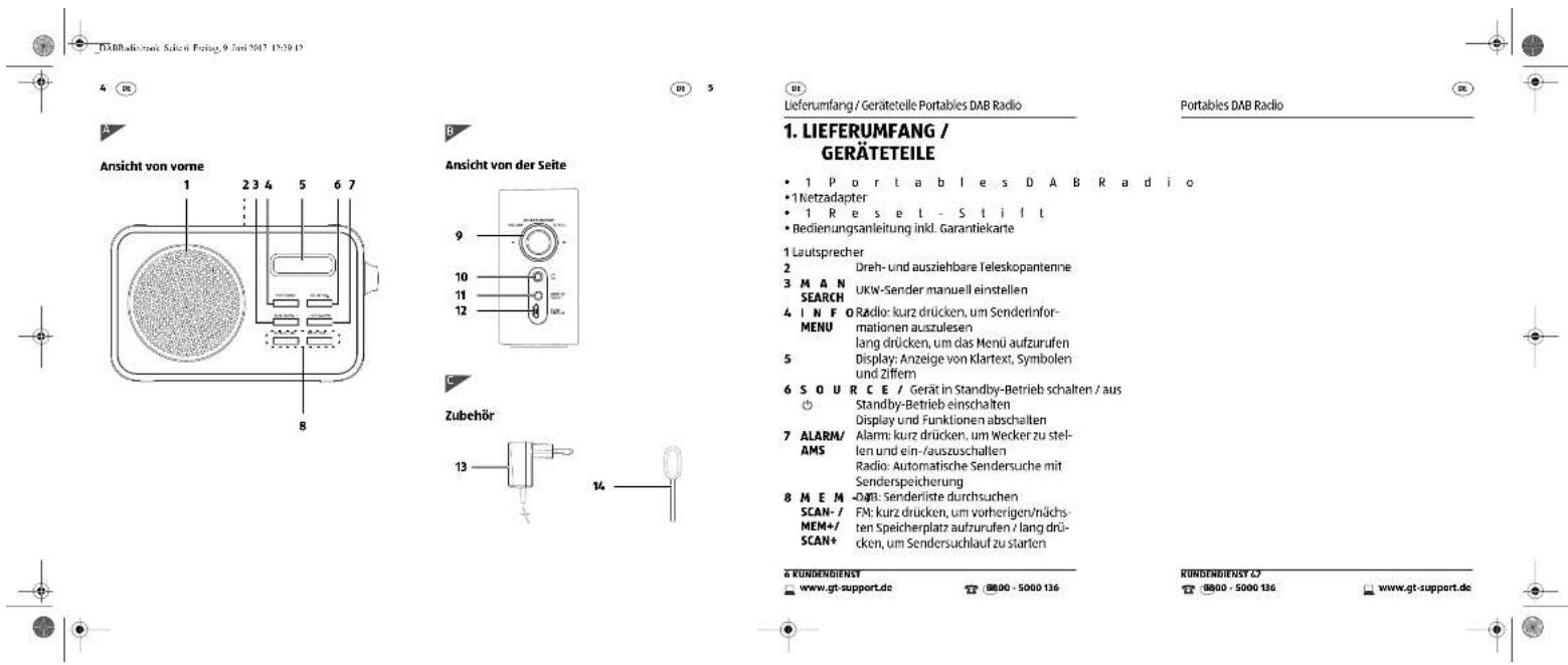 Terris DR 273 - Inhaltsverzeichnis - 1