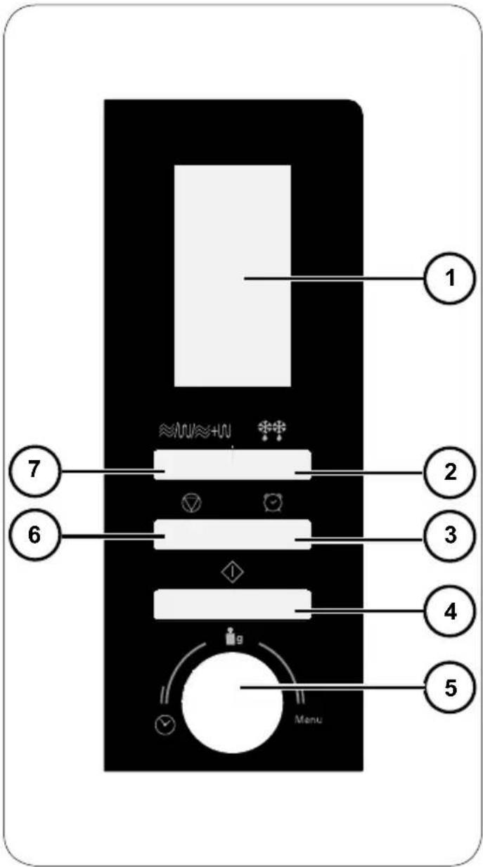1 2 3 4 5 6 7 Menu