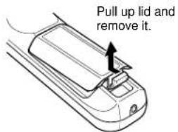 Pull up lid and remove it.
