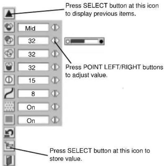 Press SELECT button at this icon to display previous items. Mid 32 32 32 15 8 On On Press POINT LEFT/RIGHT buttons to adjust value. Press SELECT button at this icon to store value.