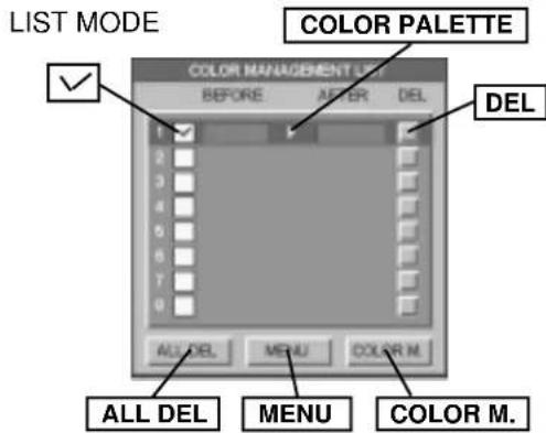 LIST MODE COLOR PALETTE COLOR MANAGEMENT LIST BEFORE AFTER DEL DEL ALL DEL MENU COLOR M. ALL DEL MENU COLOR M.