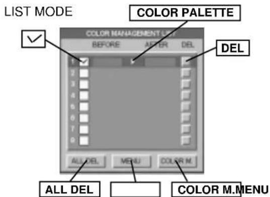 LIST MODE COLOR PALETTE COLOR MANAGEMENT UNT BEFORE AFTER DEL DEL ALL DEL MENU COLOR M. COLOR M.MENU