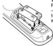 SANYO PLV-70 - Remote Control Batteries Installation - 4
