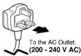To the AC Outlet. (200 - 240 V AC)