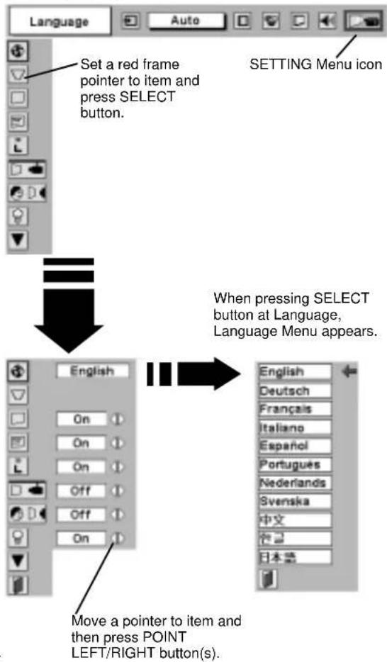 Language Set a red frame pointer to item and press SELECT button. SETTING Menu icon When pressing SELECT button at Language, Language Menu appears. English On On On Off Off On Move a pointer to item and then press POINT LEFT/RIGHT button(s).