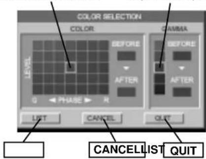 COLOR SELECTION COLOR LEVEL G < PHASE > R LIST CANCEL CANCELLIST QUIT PARAMETER BEFORE AFTER BEFORE AFTER OUT