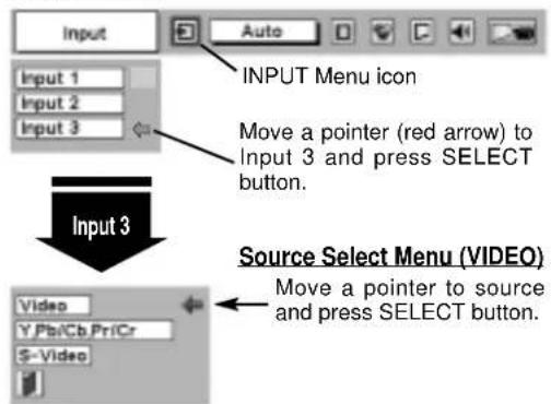 Input Input 1 Input 2 Input 3 INPUT Menu icon Move a pointer (red arrow) to Input 3 and press SELECT button. Input 3 Source Select Menu (VIDEO) Video Y.Pb/Cb Pri/Cr S-Video Move a pointer to source and press SELECT button.