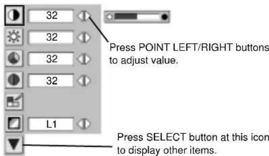 32 32 32 32 L1 Press POINT LEFT/RIGHT buttons to adjust value. Press SELECT button at this icon to display other items.