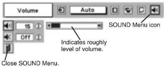 Volume Auto 15 Off SOUND Menu icon Indicates roughly level of volume. Close SOUND Menu.