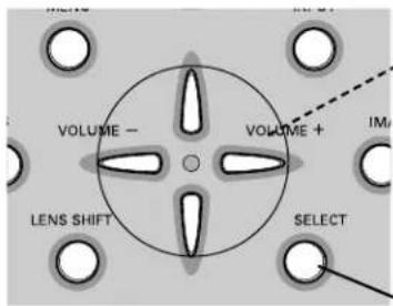 VOLUME - VOLUME + IM LENS SHIFT SELECT