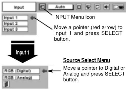 Input Input 1 Input 2 Input 3 INPUT Menu icon Move a pointer (red arrow) to Input 1 and press SELECT button. Input 1 RGB [Digital] RGB [Analog] Source Select Menu Move a pointer to Digital or Analog and press SELECT button.