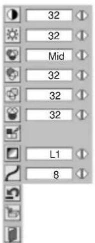 32 32 Mid 32 32 32 L1 8