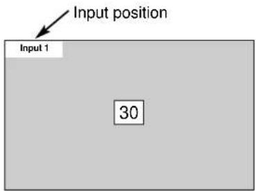 Input position Input 1 30
