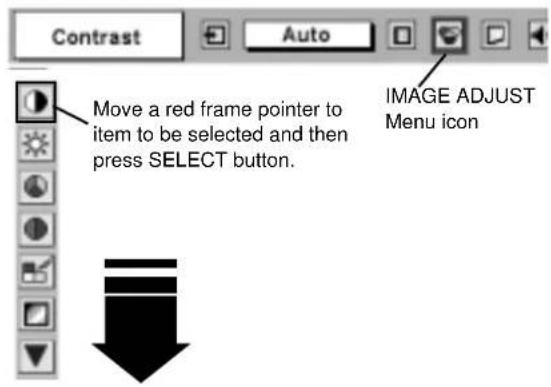 Contrast Auto Move a red frame pointer to item to be selected and then press SELECT button. IMAGE ADJUST Menu icon