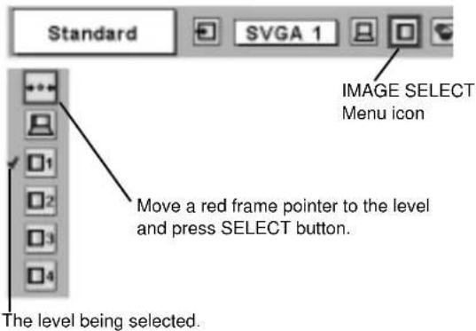 Standard SVGA 1 IMAGE SELECT Menu icon Move a red frame pointer to the level and press SELECT button. The level being selected.