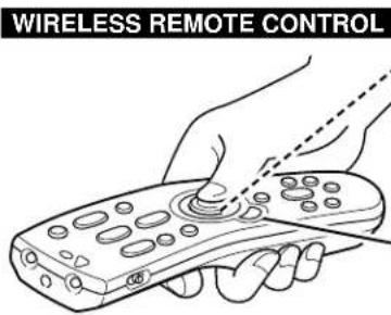 WIRELESS REMOTE CONTROL