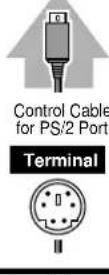 SANYO PLC-SU30 - CONNECTING TO COMPUTER - 9