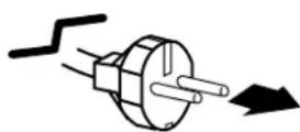 SANYO PLC-SU30 - Projector side AC Outlet side - 3